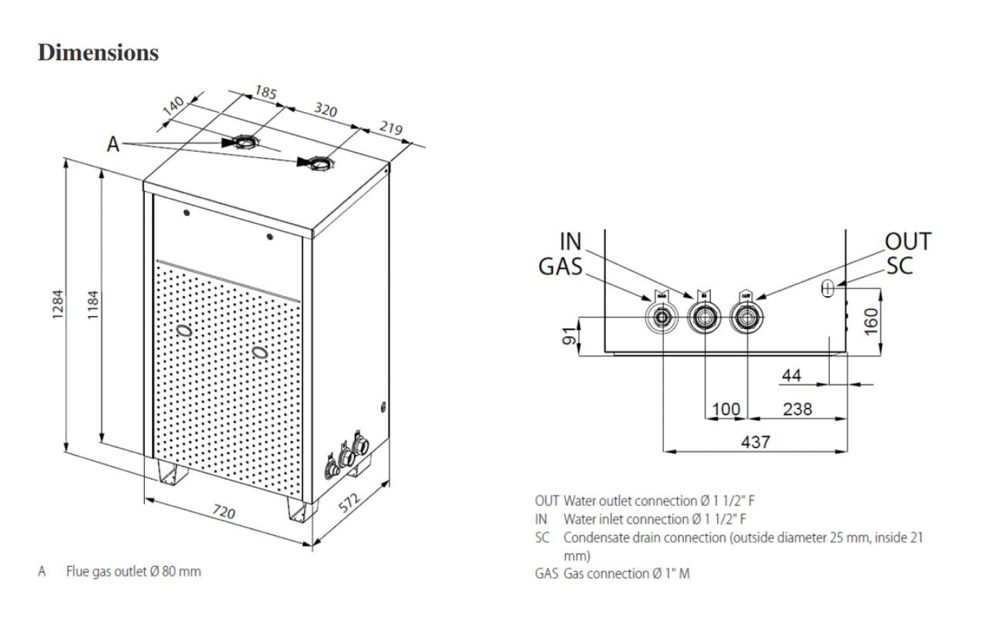 Schematic dimensions